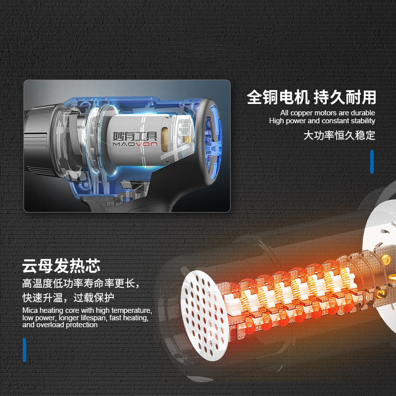 Pistolet na gorące powietrze z – Heat Gun Small recenzja i cena