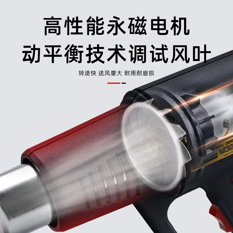 Pistolet na gorące powietrze P – Heat Gun Small recenzja i cena