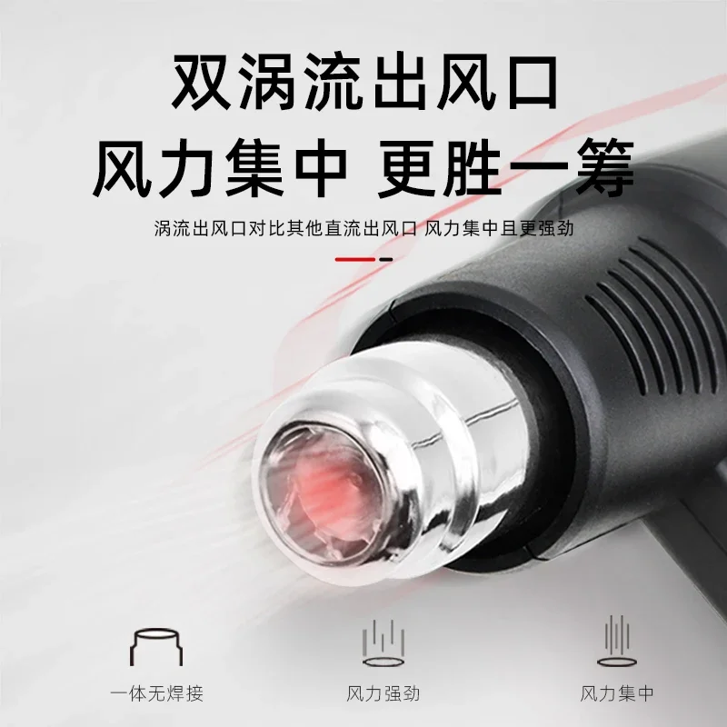 Pistolet na gorące powietrze P – Heat Gun Small recenzja i cena
