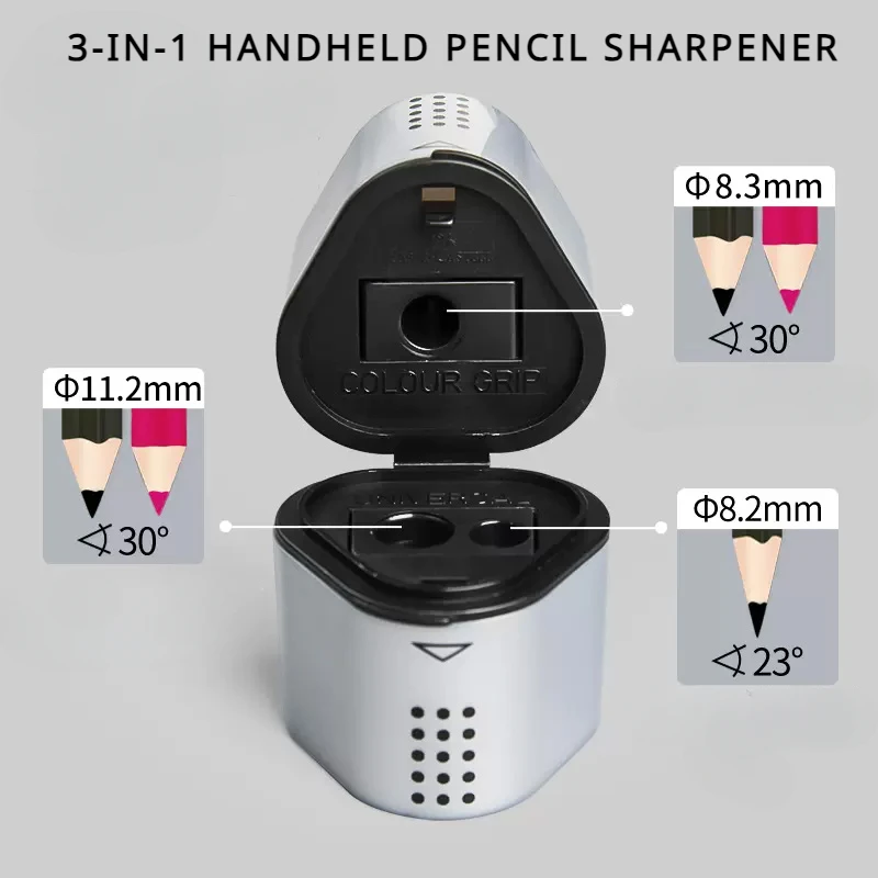 Ostrzałka do ołówków Faber-Cas – Faber-Castell Pencil Grip recenzja i cena