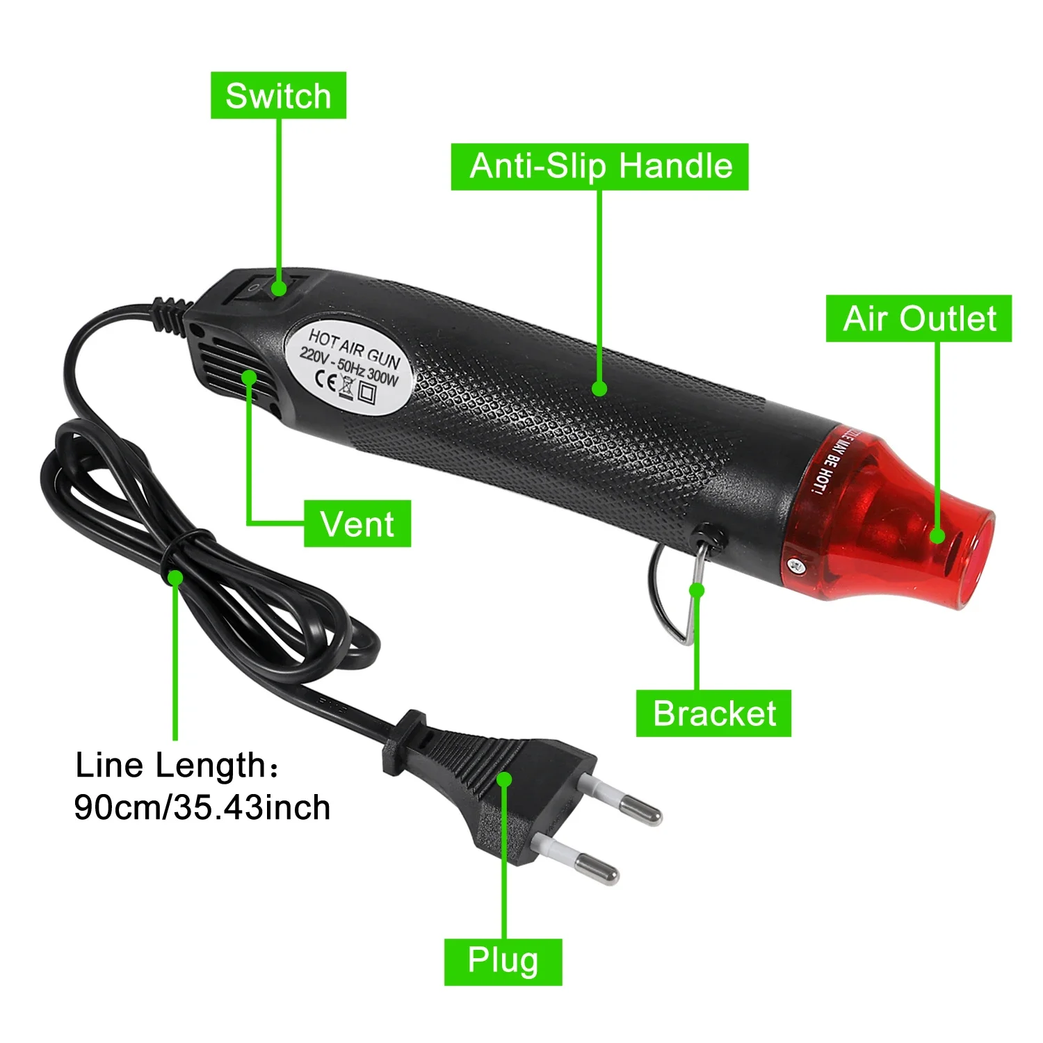 Zestaw rurek termokurczliwych  – Heat Gun Small recenzja i cena