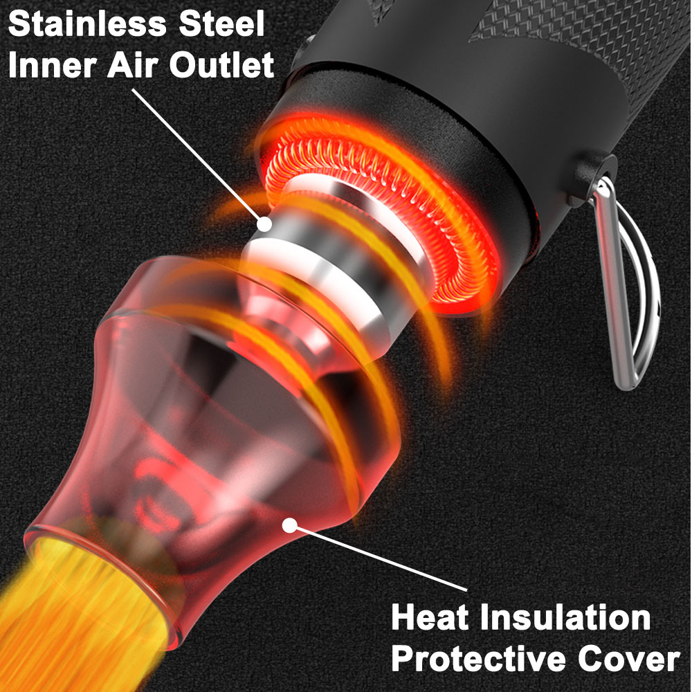 300W Opalarka na gorące powiet – Heat Gun Small recenzja i cena