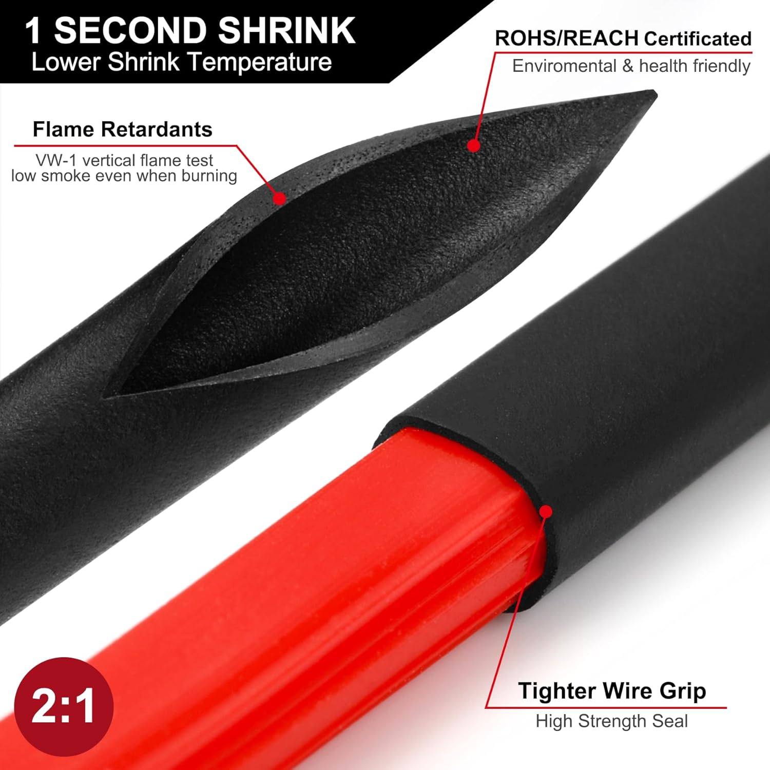 1160/580/164 szt. Zestaw rurek – Heat Gun Small recenzja i cena